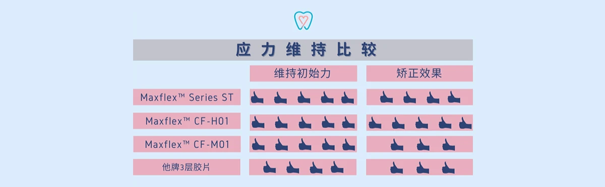 圖示-馬可菲斯國際貿易有限公司